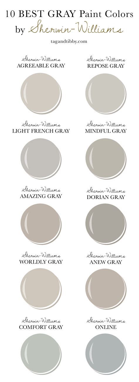 dior gray sherwin williams|The 8 Best Gray Paint Colors For the Ultimate Neutral Space.